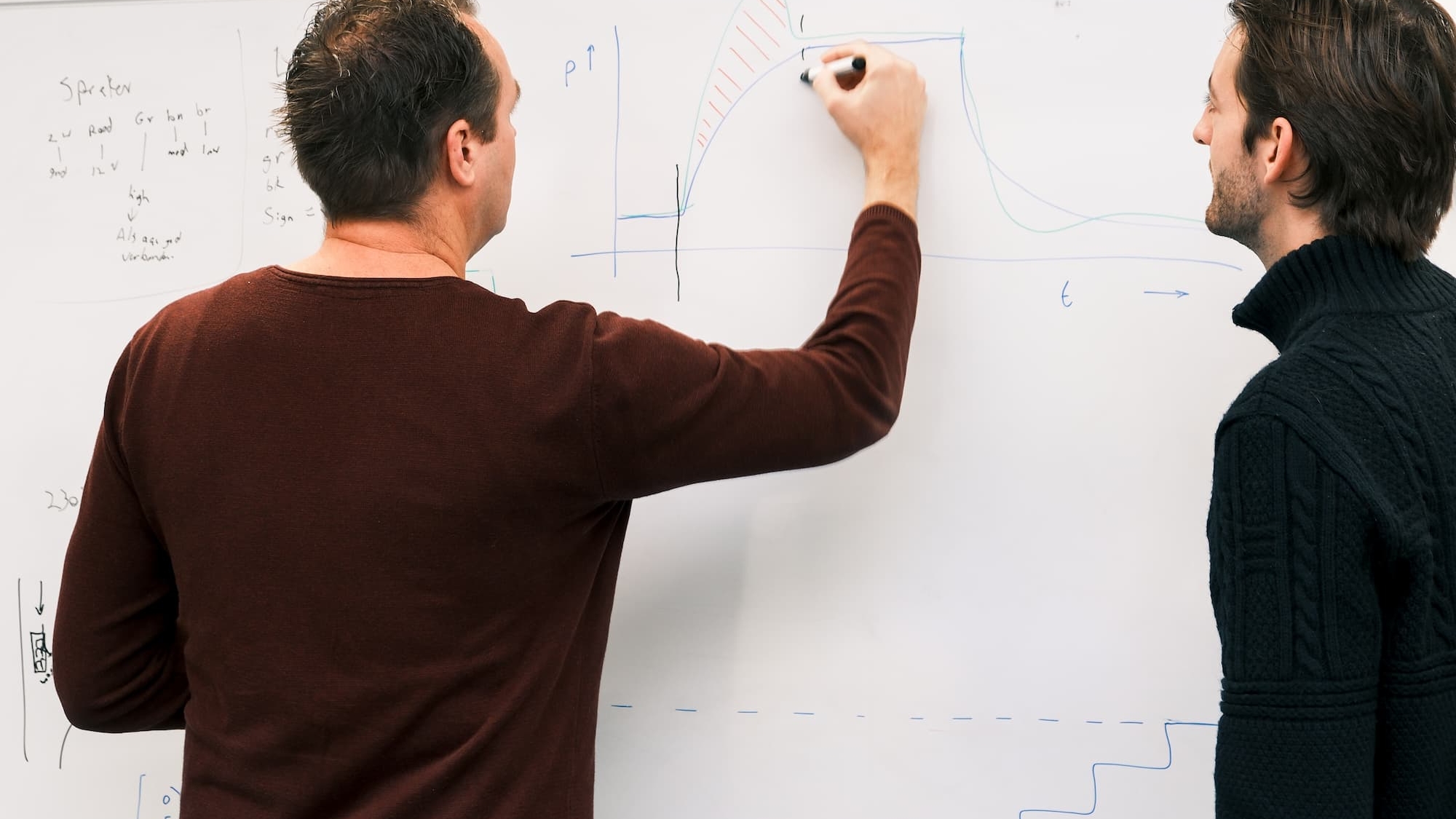 demcon-macawi-skip-compliance